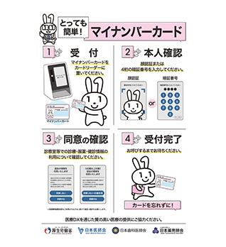 患者さんのプライバシーを守ります